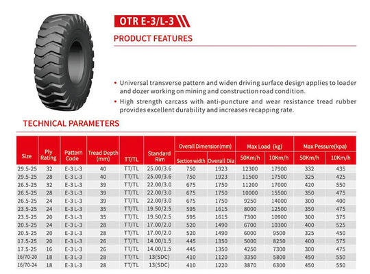 Chinses Factory 오프로드 타이어 바이어스 OTR 타이어 E-3/L-3 AE803 26.5-25